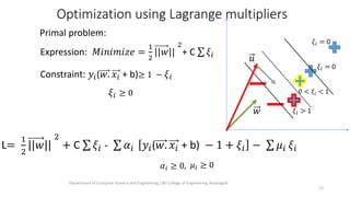 Svm soft margin hyperplanes | PDF
