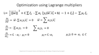 Svm soft margin hyperplanes | PDF