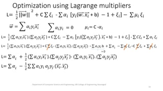 Svm soft margin hyperplanes | PDF