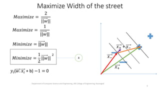 Svm soft margin hyperplanes | PDF