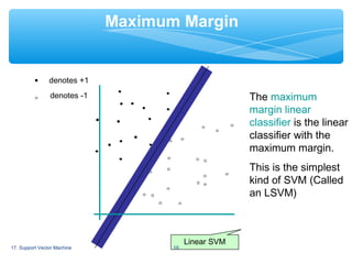 Maximum Margin

denotes +1

The maximum
margin linear
classifier is the linear
classifier with the
maximum margin.

denotes -1

This is the simplest
kind of SVM (Called
an LSVM)

17. Support Vector Machine

19

Linear SVM

 