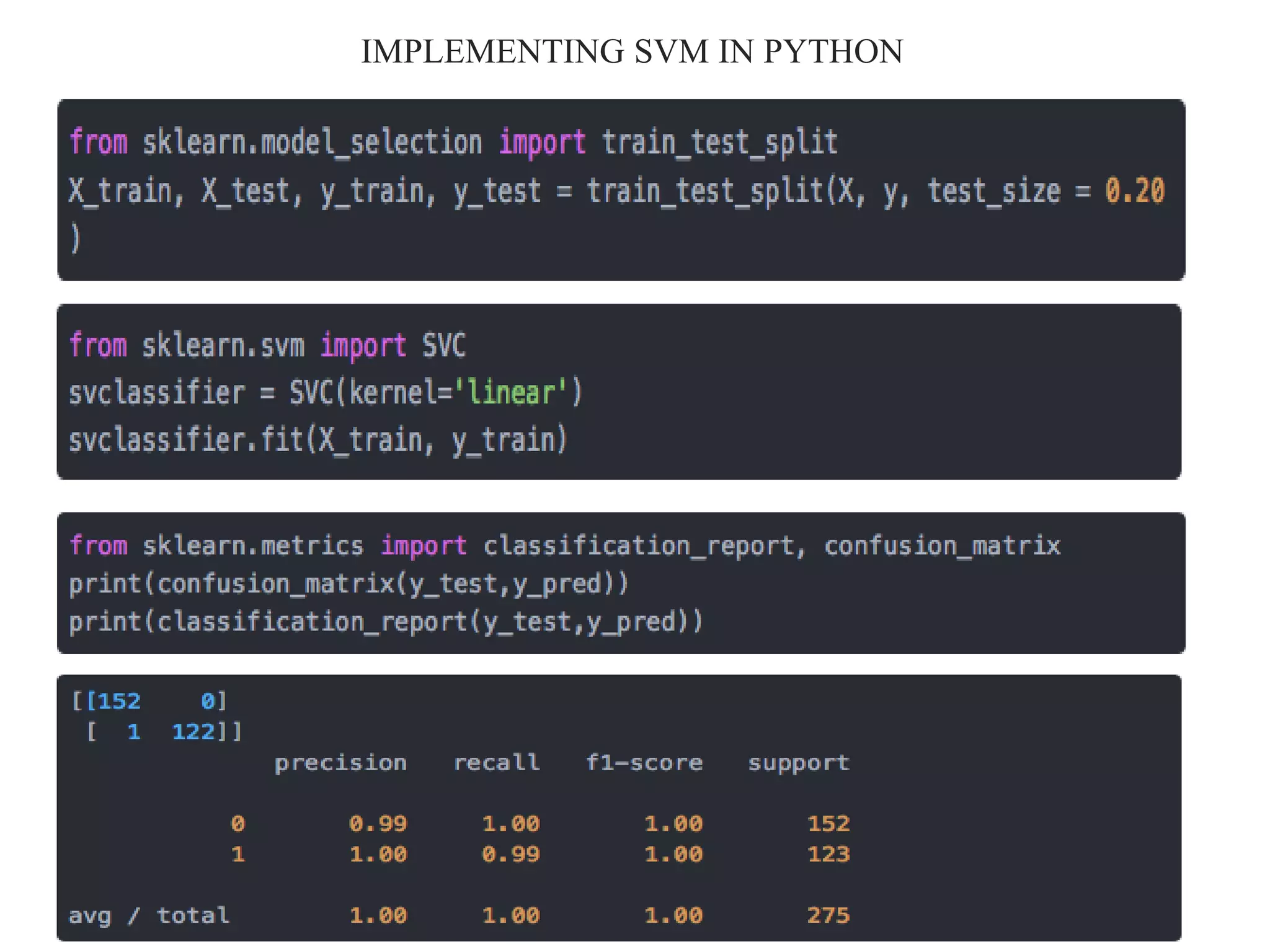 IMPLEMENTING SVM IN PYTHON
 