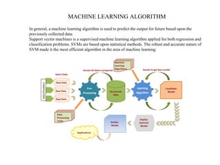 Support vector machines | PPT