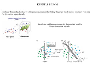 Support vector machines | PPT