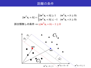 距離の条件
||wT
xi + b|| =



||wT xi + b|| ≥ 1 (wT xi + b ≥ 0)
||wT xi + b|| ≤ −1 (wT xi + b ≥ 0)
誤分類無しの条件 ⇒ ti(wT
xi + b) − 1 ≥ 0
 