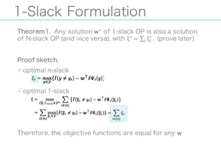 1-Slack Formulation
Theorem1. Any solution 𝐰∗ of 1-slack OP is also a solution
of N-slack OP (and vice versa), with ξ∗ = ∑ ξ?
∗
? 	
  . (prove later)
Proof sketch.
üoptimal n-slack
üoptimal 1-slack
Therefore, the objective functions are equal for any 𝐰
 