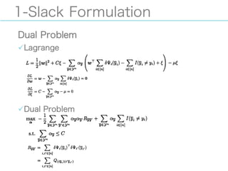 1-Slack Formulation
Dual Problem
üLagrange
üDual Problem
 