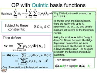 Svm | PPT
