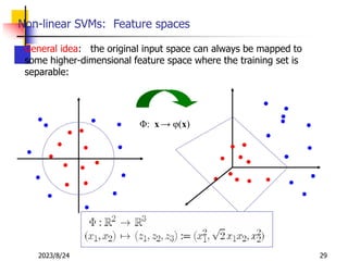 SVM (2).ppt