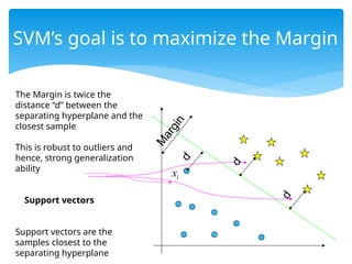 SVM’s goal is to maximize the Margin
The Margin is twice the
distance “d” between the
separating hyperplane and the
closest sample
This is robust to outliers and
hence, strong generalization
ability
Support vectors
Support vectors are the
samples closest to the
separating hyperplane
i
x
M
a
r
g
i
n
d
d
d
 