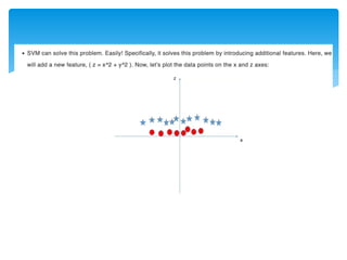 Support Vector for Machine Learning Beginners | PPTX