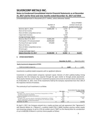 Silvercorp Metals Financial Statement | PDF
