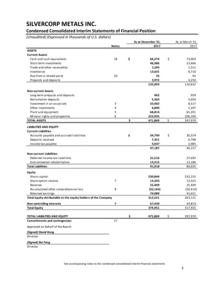 Silvercorp Metals Financial Statement | PDF