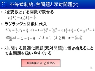 ʽƼs}˫}(2)	
?? ˤȤvǱ

?? 饰󥸥v˴




?? ˤvm}(˫})äQ뤳
   }Q䤹룮

       ƼsϡΤ	
                          17	
 