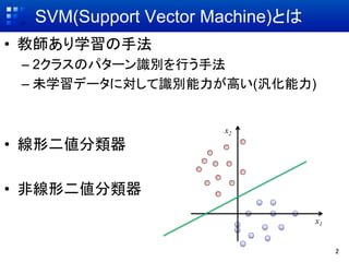SVM(Support Vector Machine)Ȥ	
?? ̎ѧַ
 C? 2饹Υѥ`ReФַ
 C? δѧǩ`ˌReߤ()


                       x2	
?? ζ

?? Ǿζ
                                    x1	


                                           2	
 
