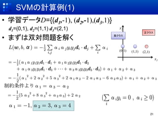 SVMӋ(1)	
?? ѧǩ`D={(d1,-1), (d2,-1),(d3,1)}
  d1=(0,1), d2=(1,1) d3=(2,1)            x2	
                                                            饹	

?? ޤ˫}⤯                         ؓ饹	




                                         (0,1)	
   (1,1)	
 (2,1)	

                                                                     x1	




                                                                 21	
 