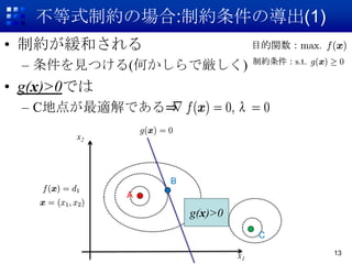 ʽƼsΈ:ƼsΌ(1)
? Ƽsͤ
 C ҊĤ(Τǅ)
? g(x)>0Ǥ
 C Cص㤬mǤ?

        x2




                 B
             A

                     g(x)>0
                                   C

                              x1       13
 