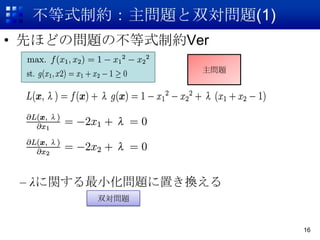 ʽƼs}˫}(1)
? ȤۤɤΆ}βʽƼsVer
                 }




 C ˤvС}äQ
       ˫}


                       16
 