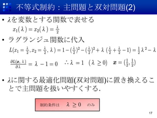ʽƼs}˫}(2)
? ˤȤvǱ

? 饰󥸥v˴




? ˤvm}(˫})äQ뤳
  Ȥ}Q䤹룮

      Ƽs     Τ
                       17
 