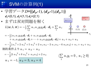 SVMӋ(1)
? ѧǩ`D={(d1,-1), (d2,-1),(d3,1)}
  d1=(0,1), d2=(1,1) d3=(2,1)        x2
                                                      
                                                       
? ޤ˫}⤯                     ؓ饹




                                     (0,1)   (1,1)   (2,1)

                                                                  x1




                                                             21
 