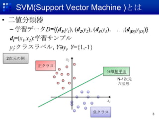SVM(Support Vector Machine )Ȥ
? 
 C ѧǩ`D={(d1,y1), (d2,y2), (d3,y3) ,(d|D|,y|D|)}
 di=(x1,x2):ѧץ
 yi:饹٥, Y?yi, Y={1,-1}
2Ԫ                x2
           饹
                                    xƽ
                                         N-1Ԫ
                                         ·



                                    x1


                               ؓ饹                    3
 
