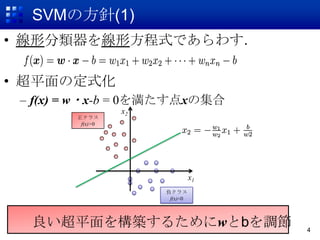 SVMη(1)
? ηηʽǤ魯

? ƽζʽ
 C f(x) = w?x-b = 0򜺤xμ
                  x2
        饹
         f(x)>0




                                 x1
                       ؓ饹
                        f(x)<0



  ƽ򘋺B뤿wb{                 4
 