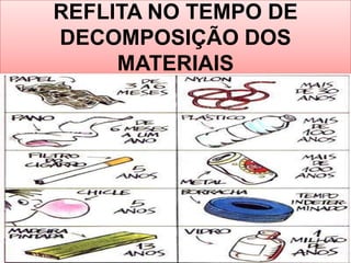 REFLITA NO TEMPO DE
DECOMPOSIÇÃO DOS
     MATERIAIS
 