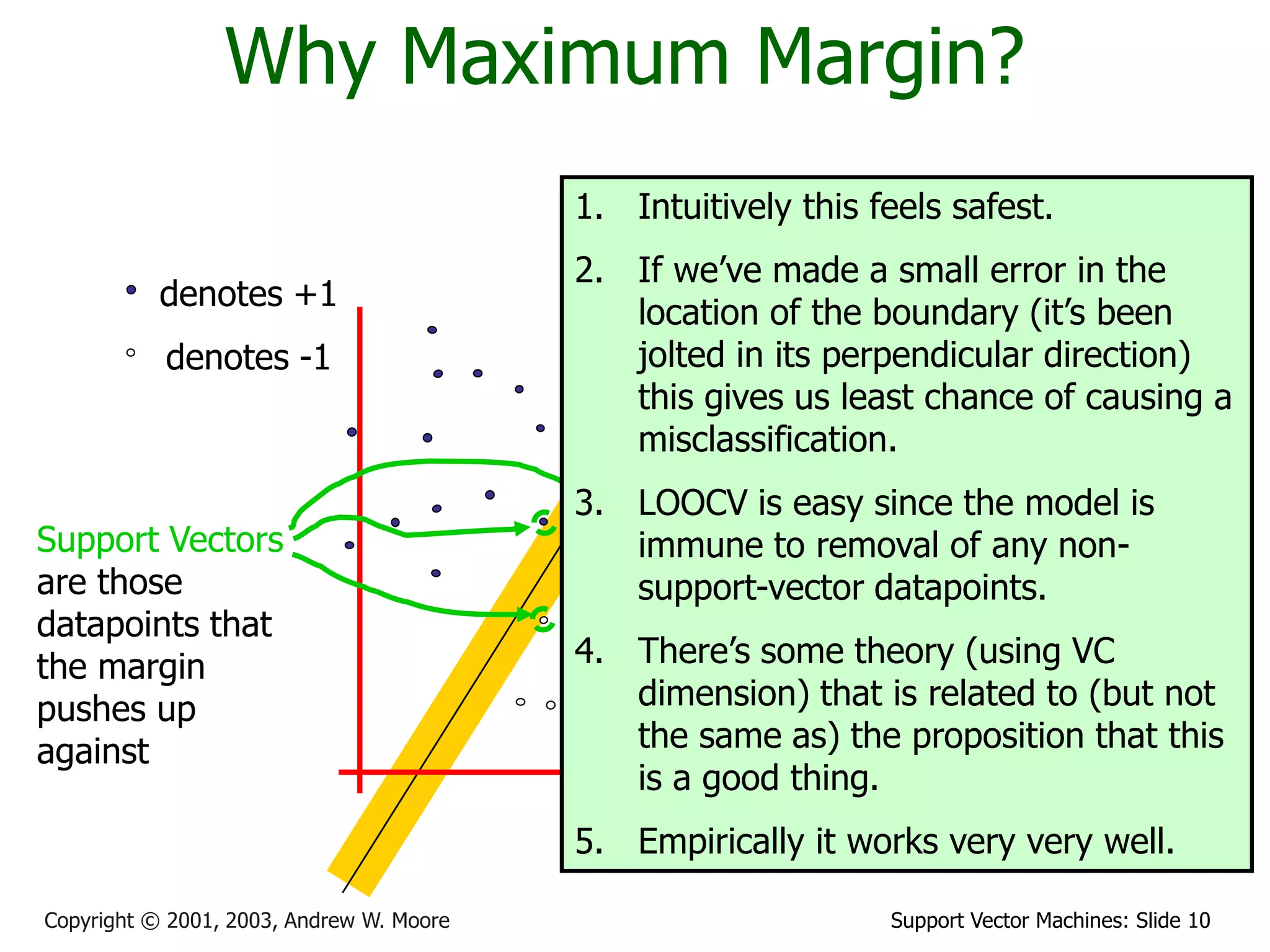 Support Vector Machines: Slide 10Copyright © 2001, 2003, Andrew W. Moore
Why Maximum Margin?
denotes +1
denotes -1
f(x,w,b) = sign(w. x - b)
The maximum
margin linear
classifier is the
linear classifier
with the, um,
maximum margin.
This is the
simplest kind of
SVM (Called an
LSVM)
Support Vectors
are those
datapoints that
the margin
pushes up
against
1. Intuitively this feels safest.
2. If we’ve made a small error in the
location of the boundary (it’s been
jolted in its perpendicular direction)
this gives us least chance of causing a
misclassification.
3. LOOCV is easy since the model is
immune to removal of any non-
support-vector datapoints.
4. There’s some theory (using VC
dimension) that is related to (but not
the same as) the proposition that this
is a good thing.
5. Empirically it works very very well.
 
