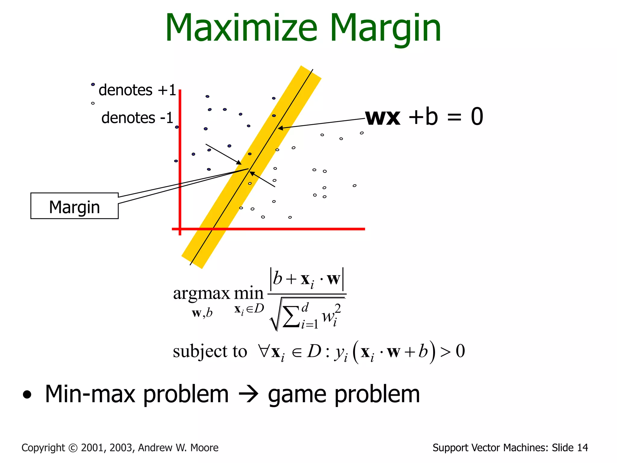 Support Vector Machines: Slide 14Copyright © 2001, 2003, Andrew W. Moore
Maximize Margin
denotes +1
denotes -1 wx +b = 0
 
2,
1
argmax min
subject to : 0
i
i
dDb
ii
i i i
b
w
D y b


 
    
xw
x w
x x w
Margin
• Min-max problem  game problem
 