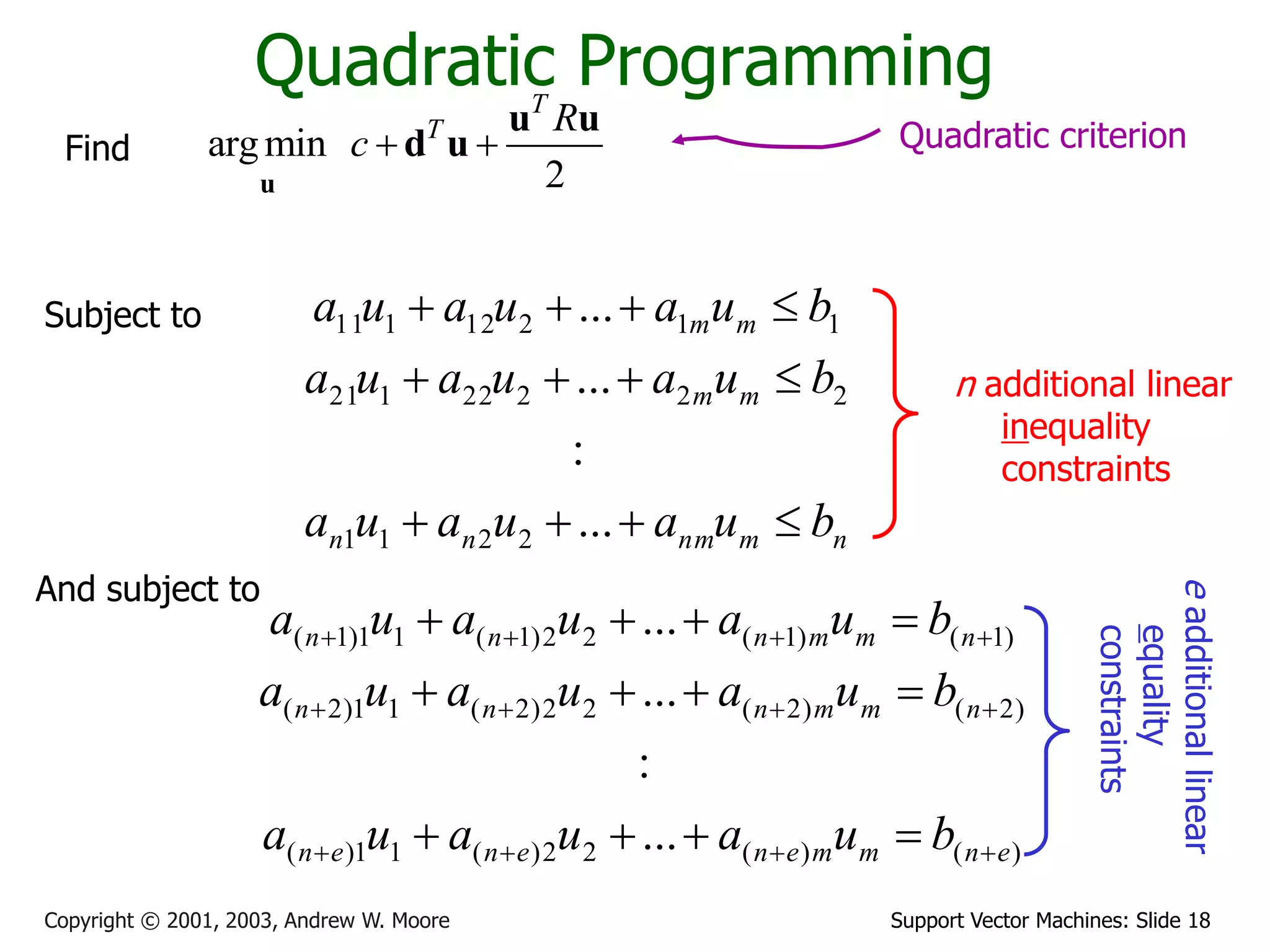 Support Vector Machines: Slide 18Copyright © 2001, 2003, Andrew W. Moore
Quadratic Programming
argmin
2
T
T R
c  
u
u u
d uFind
nmnmnn
mm
mm
buauaua
buauaua
buauaua



...
:
...
...
2211
22222121
11212111
)()(22)(11)(
)2()2(22)2(11)2(
)1()1(22)1(11)1(
...
:
...
...
enmmenenen
nmmnnn
nmmnnn
buauaua
buauaua
buauaua






And subject to
n additional linear
inequality
constraints
eadditionallinear
equality
constraints
Quadratic criterion
Subject to
 