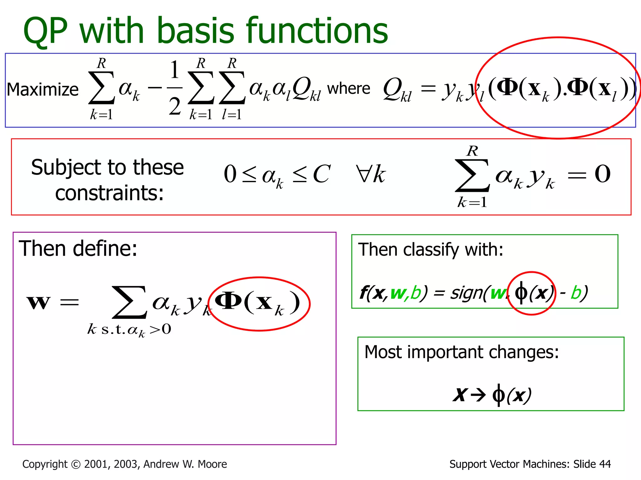 Support Vector Machines: Slide 44Copyright © 2001, 2003, Andrew W. Moore
QP with basis functions
where ))().(( lklkkl yyQ xΦxΦ
Subject to these
constraints:
kCαk 0
Then define: Then classify with:
f(x,w,b) = sign(w. f(x) - b)
0
1

R
k
kk yα


0s.t.
)(
kαk
kkk yα xΦw
Maximize   

R
k
R
l
kllk
R
k
k Qααα
1 11 2
1
Most important changes:
X  f(x)
 