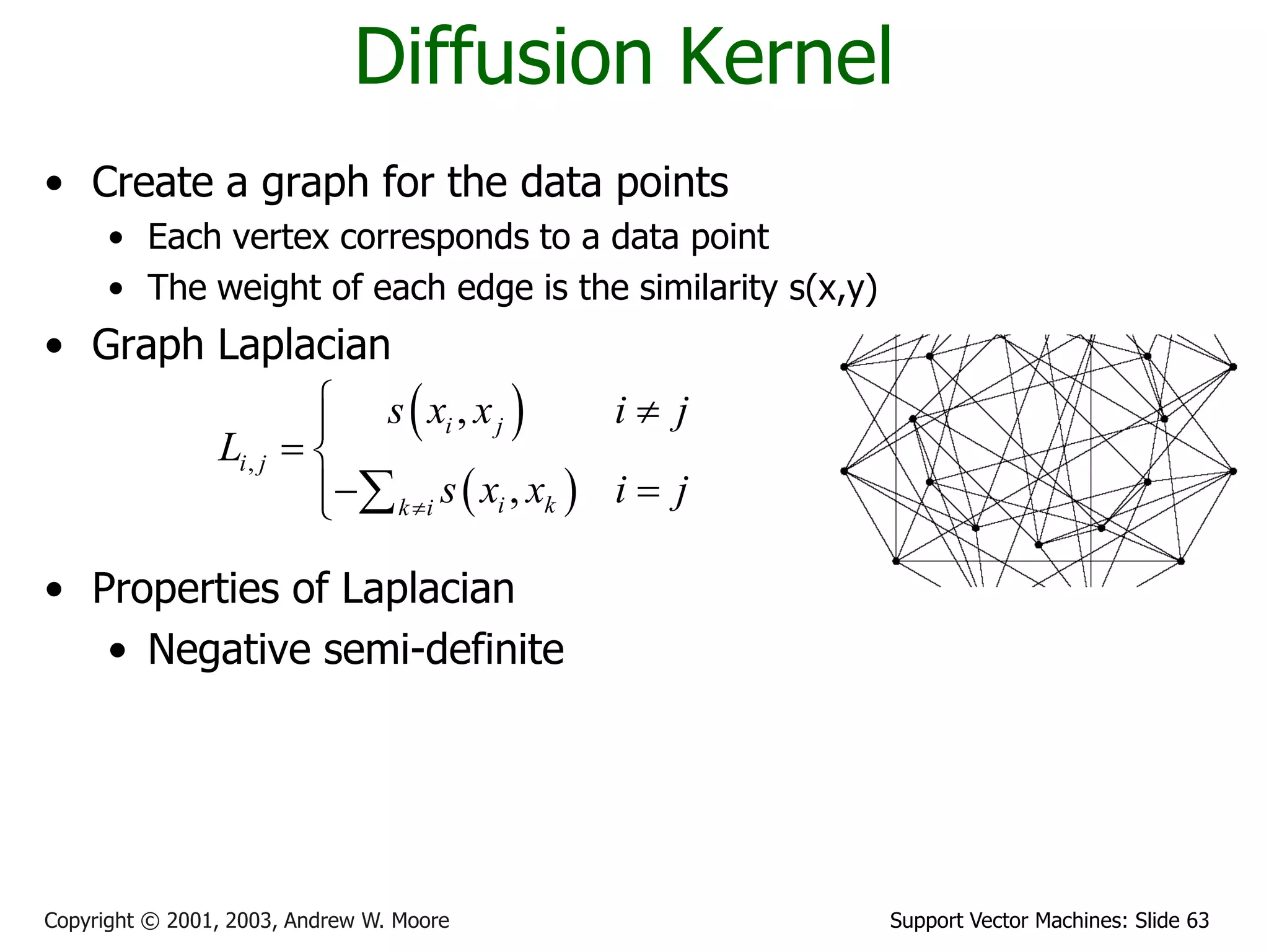 Support Vector Machines: Slide 63Copyright © 2001, 2003, Andrew W. Moore
Diffusion Kernel
• Create a graph for the data points
• Each vertex corresponds to a data point
• The weight of each edge is the similarity s(x,y)
• Graph Laplacian
• Properties of Laplacian
• Negative semi-definite
 
 
,
,
,
i j
i j
i kk i
s x x i j
L
s x x i j
 
 
  
 
