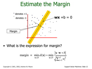 Support Vector Machines: Slide 12Copyright © 2001, 2003, Andrew W. Moore
Estimate the Margin
• What is the expression for margin?
denotes +1
denotes -1 wx +b = 0
2
1
margin min ( ) min
dD D
ii
b
d
w 

 
 
x x
x w
x
Margin
 