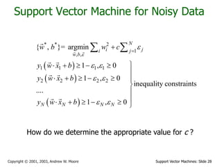 Support Vector Machines: Slide 28Copyright © 2001, 2003, Andrew W. Moore
Support Vector Machine for Noisy Data
 
 
 
* * 2
1
, ,
1 1 1 1
2 2 2 2
{ , }= argmin
1 , 0
1 , 0
inequality constraints
....
1 , 0
N
i ji j
w b
N N N N
w b w c
y w x b
y w x b
y w x b


 
 
 


    

     


     
 
How do we determine the appropriate value for c ?
 
