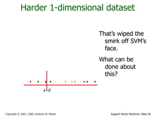 Support Vector Machines: Slide 38Copyright © 2001, 2003, Andrew W. Moore
Harder 1-dimensional dataset
That’s wiped the
smirk off SVM’s
face.
What can be
done about
this?
x=0
 