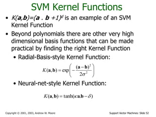 Support Vector Machines: Slide 52Copyright © 2001, 2003, Andrew W. Moore
SVM Kernel Functions
• K(a,b)=(a . b +1)d is an example of an SVM
Kernel Function
• Beyond polynomials there are other very high
dimensional basis functions that can be made
practical by finding the right Kernel Function
• Radial-Basis-style Kernel Function:
• Neural-net-style Kernel Function:





 
 2
2
2
)(
exp),(

ba
baK
).tanh(),(   babaK
 