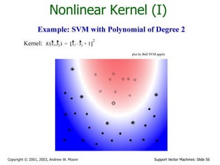 Support Vector Machines: Slide 56Copyright © 2001, 2003, Andrew W. Moore
Nonlinear Kernel (I)
 
