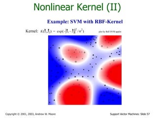 Support Vector Machines: Slide 57Copyright © 2001, 2003, Andrew W. Moore
Nonlinear Kernel (II)
 