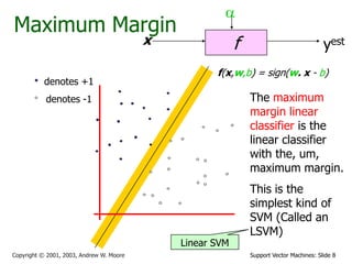 Support Vector Machines: Slide 8Copyright © 2001, 2003, Andrew W. Moore
Maximum Margin
fx
a
yest
denotes +1
denotes -1
f(x,w,b) = sign(w. x - b)
The maximum
margin linear
classifier is the
linear classifier
with the, um,
maximum margin.
This is the
simplest kind of
SVM (Called an
LSVM)
Linear SVM
 