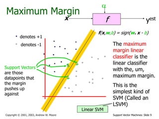 Support Vector Machines: Slide 9Copyright © 2001, 2003, Andrew W. Moore
Maximum Margin
fx
a
yest
denotes +1
denotes -1
f(x,w,b) = sign(w. x - b)
The maximum
margin linear
classifier is the
linear classifier
with the, um,
maximum margin.
This is the
simplest kind of
SVM (Called an
LSVM)
Support Vectors
are those
datapoints that
the margin
pushes up
against
Linear SVM
 