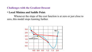Challenges with the Gradient Descent
• Local Minima and Saddle Point:
Whenever the slope of the cost function is at zero or just close to
zero, this model stops learning further.
 