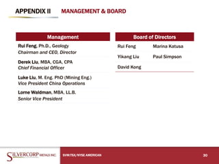 APPENDIX II
SVM:TSX/NYSE AMERICAN 30
MANAGEMENT & BOARD
Management
Rui Feng, Ph.D., Geology
Chairman and CEO, Director
Derek Liu, MBA, CGA, CPA
Chief Financial Officer
Luke Liu, M. Eng. PhD (Mining Eng.)
Vice President China Operations
Lorne Waldman, MBA, LL.B.
Senior Vice President
Board of Directors
Rui Feng Marina Katusa
Yikang Liu Paul Simpson
David Kong
 