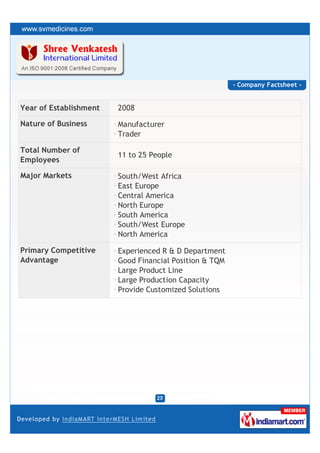 - Company Factsheet -


Year of Establishment   2008

Nature of Business      Manufacturer
                        Trader

Total Number of
                        11 to 25 People
Employees

Major Markets           South/West Africa
                        East Europe
                        Central America
                        North Europe
                        South America
                        South/West Europe
                        North America

Primary Competitive     Experienced R & D Department
Advantage               Good Financial Position & TQM
                        Large Product Line
                        Large Production Capacity
                        Provide Customized Solutions
 
