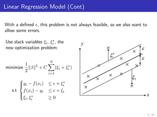 Linear Regression Model (Cont)
With a deﬁned , this problem is not always feasible, so we also want to
allow some errors.
Use slack variables ξi, ξ∗
i , the
new optimization problem:
minimize
1
2
β 2
+ C
N
i=1
(ξi + ξ∗
i )
s.t



yi − f(xi) ≤ + ξ∗
i
f(xi) − yi ≤ + ξi
ξi, ξ∗
i ≥ 0
6 / 16
 