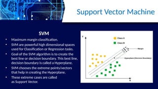Comprehensive Overview of Support Vector Machines: Types, Kernels, and ...