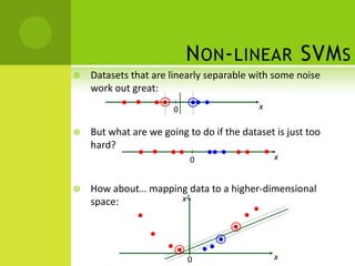 N ON - LINEAR SVM S
   Datasets that are linearly separable with some noise
    work out great:
                       0                   x

   But what are we going to do if the dataset is just too
    hard?
                           0                   x


   How about… mapping data to a higher-dimensional
    space:           x2




                           0                   x
 