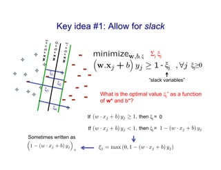 Notes relating to Machine Learning and SVM | PDF