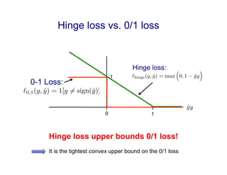 Notes relating to Machine Learning and SVM | PDF