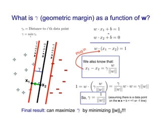 Notes relating to Machine Learning and SVM | PDF