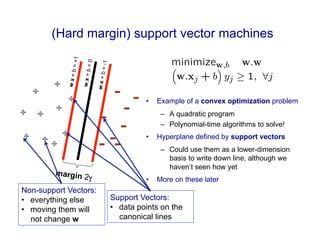 Notes relating to Machine Learning and SVM | PDF